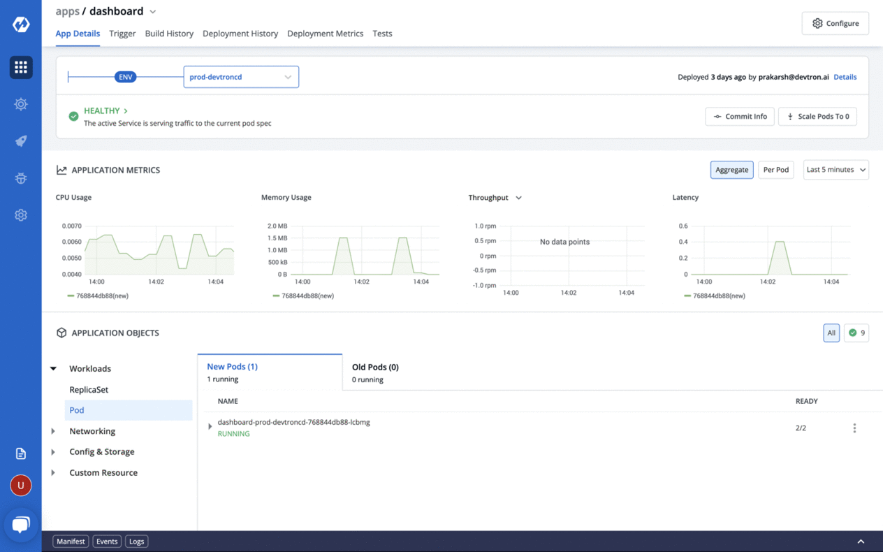 How Livspace is leveraging Devtron to revolutionize its CI/CD saga